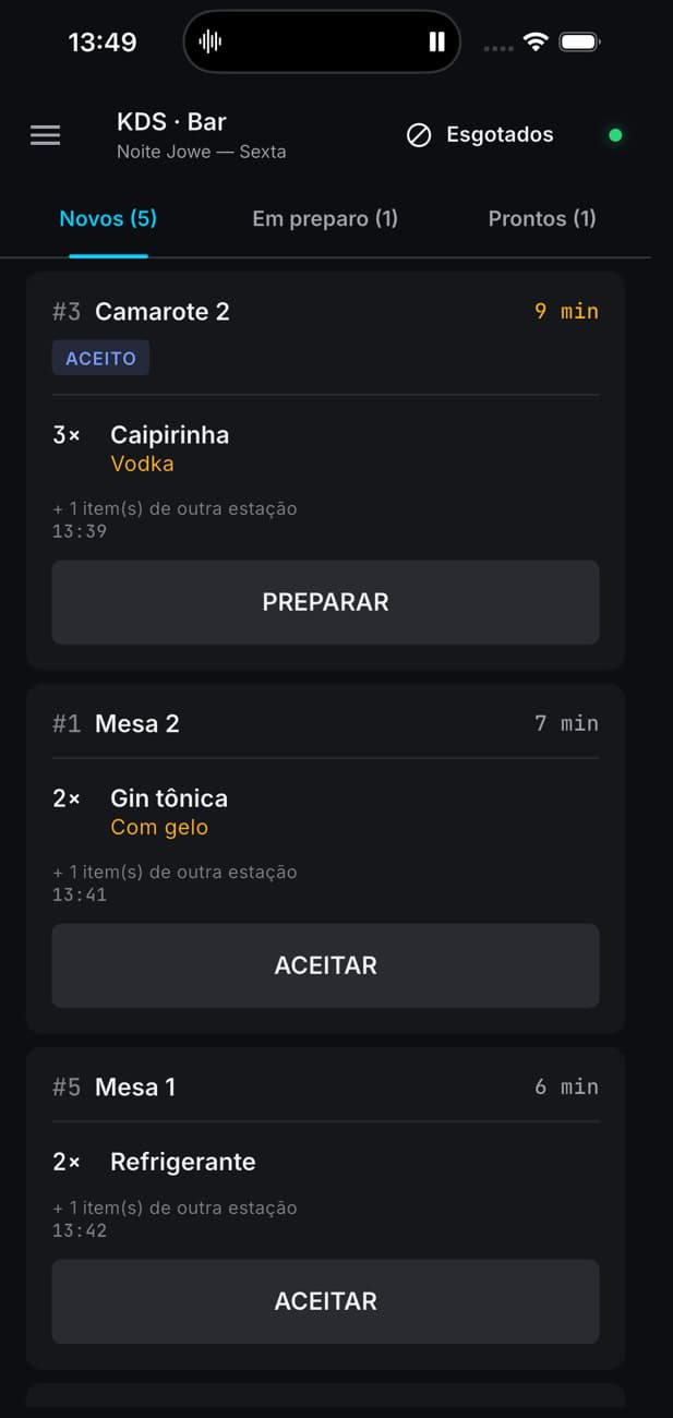 Jowe Crew: tela de produção do bar com pedidos novos, em preparo e prontos.