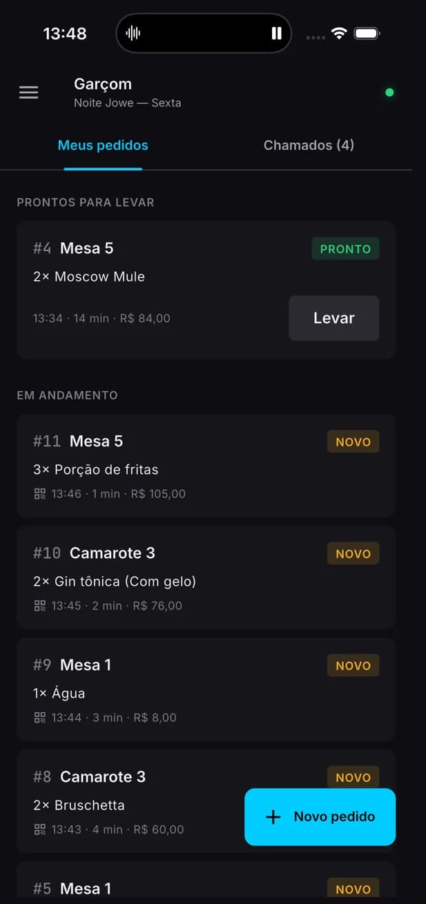 Jowe Crew: tela do garçom com mesas, pedidos e chamados.