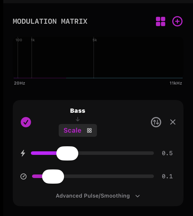 Audio Modulation Graph